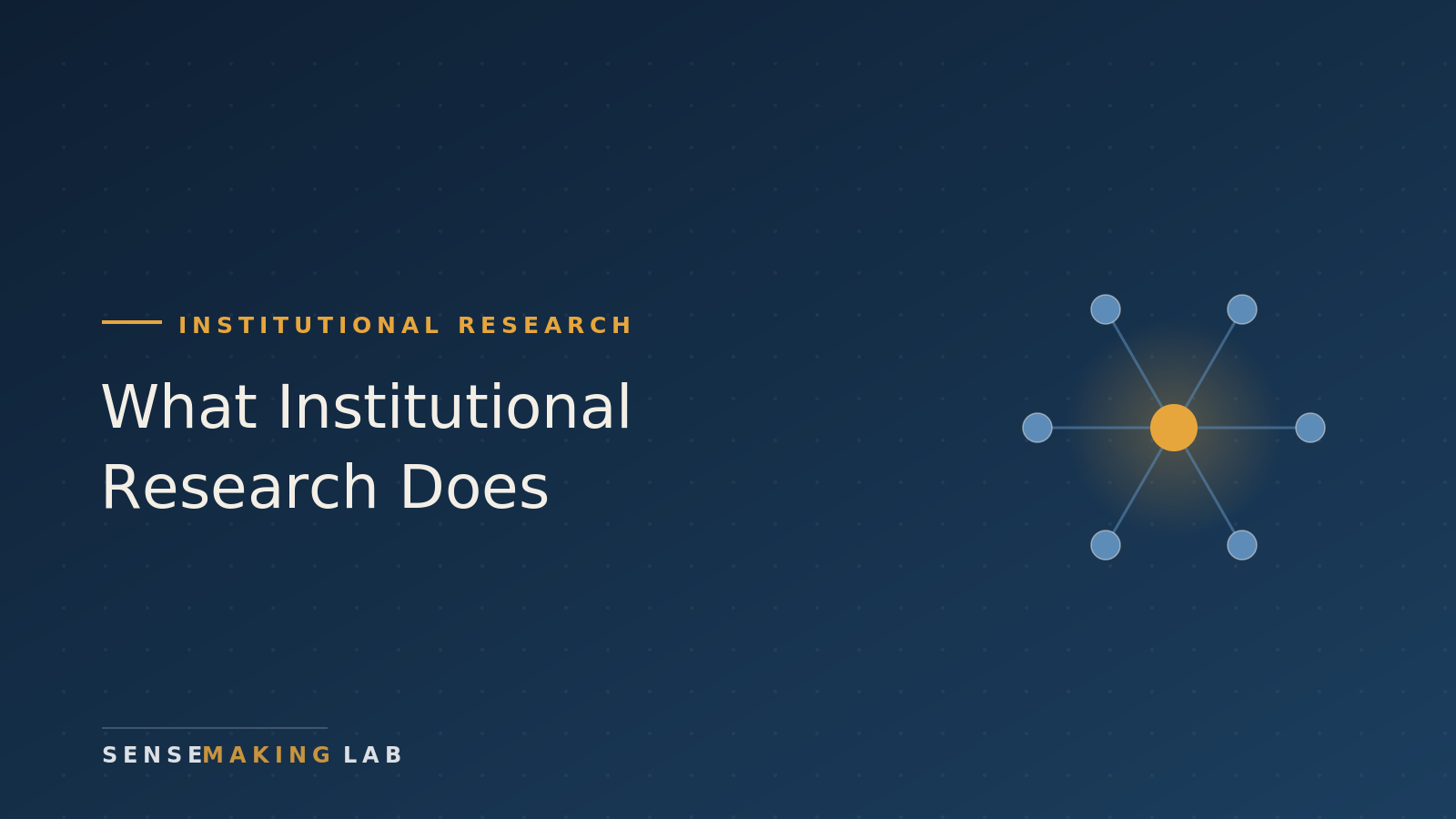What Institutional Research Actually Does
